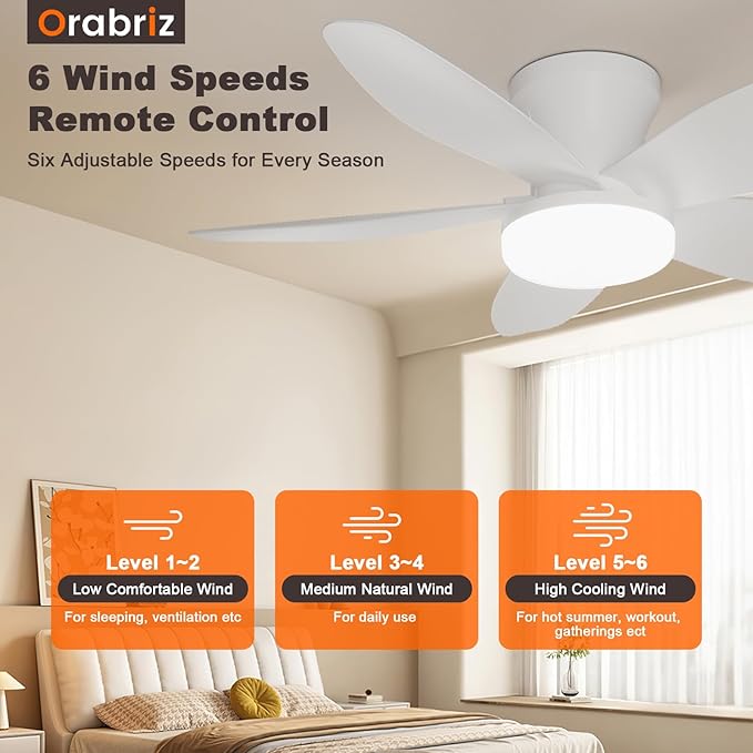 35 Inch Ceiling Fan with Lights and Remote Control, Quiet Modern Low Profile Fan Light with 6 Speeds, Dimmable LED