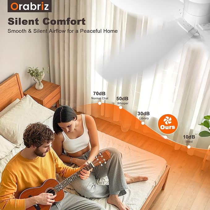 35 Inch Ceiling Fan with Lights and Remote Control, Quiet Modern Low Profile Fan Light with 6 Speeds, Dimmable LED