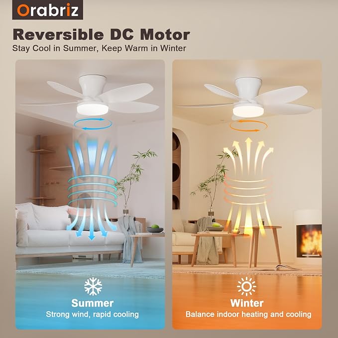 35 Inch Ceiling Fan with Lights and Remote Control, Quiet Modern Low Profile Fan Light with 6 Speeds, Dimmable LED