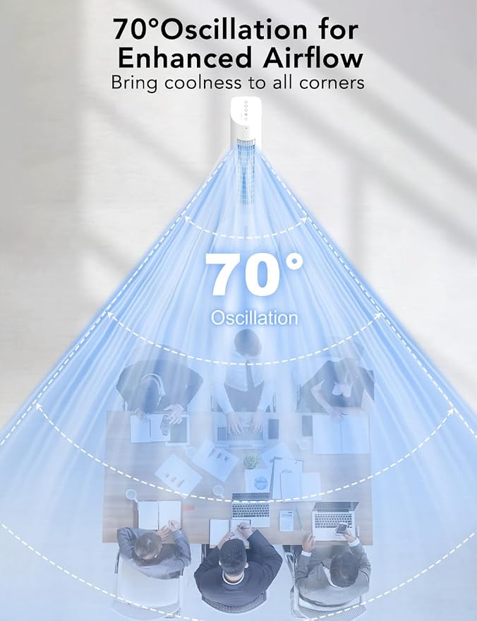 35 INCH Evaporative Air Cooler, 3-IN-1 Quiet Portable Air Conditioners Windowless with 3 Speed, alternate product view 5