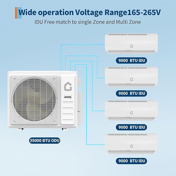 35000 BTU 4 Zone WIFI Mini Split AC/Heating System, 19 SEER2 Quad Zone 4 × 9000 BTU Ductless Split Air Conditioner with