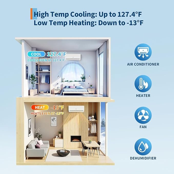 35000 BTU 4 Zone WIFI Mini Split AC/Heating System, 19 SEER2 Quad Zone 4 × 9000 BTU Ductless Split Air Conditioner with