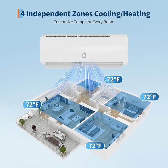 35000 BTU 4 Zone WIFI Mini Split AC/Heating System, 19 SEER2 Quad Zone 4 × 9000 BTU Ductless Split Air Conditioner with
