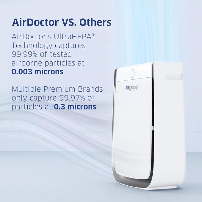 3500i SMART Air Purifier for Living Rooms & Bedrooms. 3 Stage Filtration with Pre-Filter, UltraHEPA, Carbon/VOC. Captures