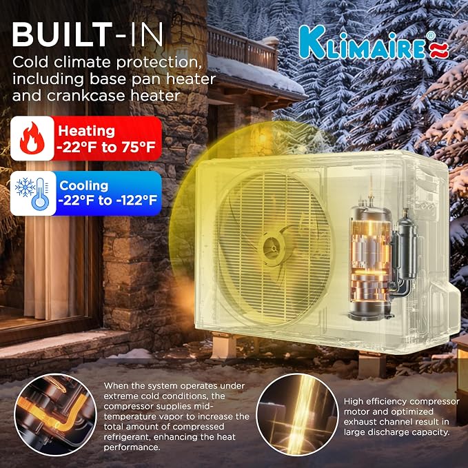 36,000 BTU Hyper Heat 5-Zone 21.5 SEER2 Heat Pump Wall Mounted Mini Split Heat Pump System w/All Inclusive Installation Kits