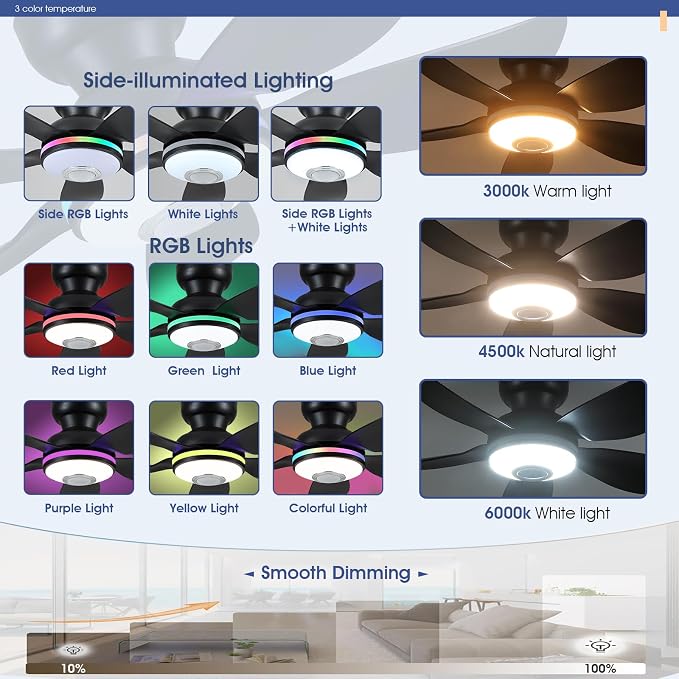 36" Ceiling Fans with RGB Lights Remote/APP Control, Small Ceiling Fan, 3 CCT Dimmable White Lights+RGB Ring Lights+Music