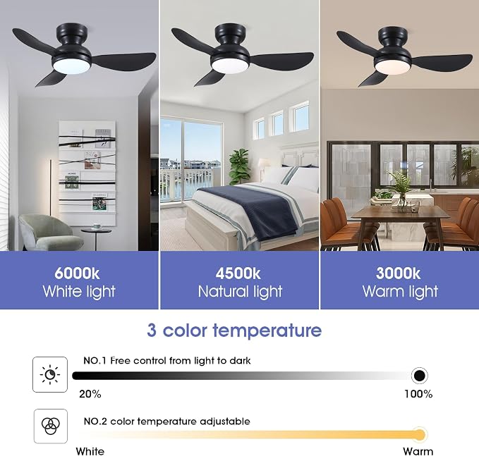 36 Inch Flush Mount Ceiling Fan with Light, 3 Reversible Blades, Remote & APP Control, 3 CCT Dimmable for Bedroom Living