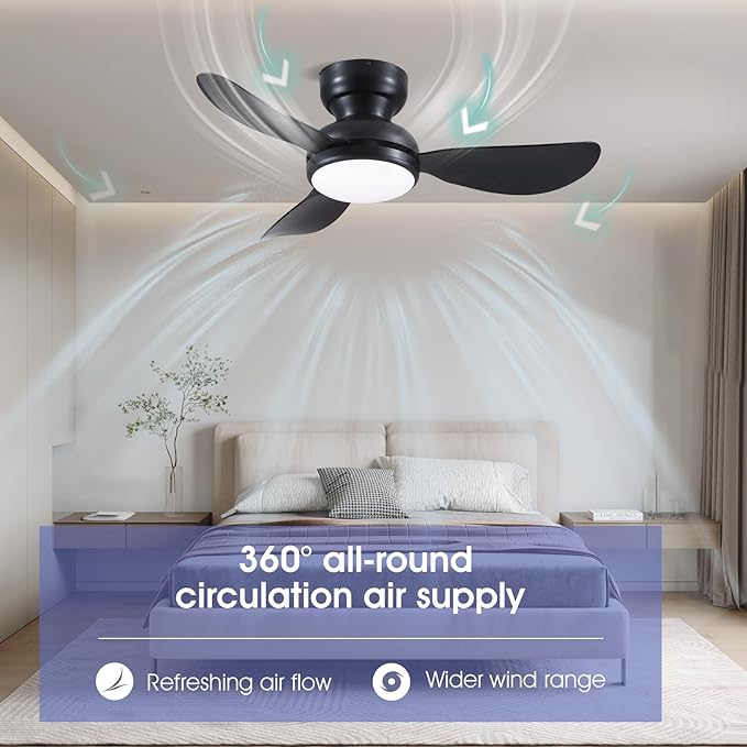 36 Inch Flush Mount Ceiling Fan with Light, 3 Reversible Blades, Remote & APP Control, 3 CCT Dimmable for Bedroom Living