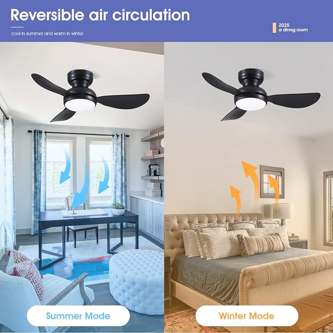 36 Inch Flush Mount Ceiling Fan with Light, 3 Reversible Blades, Remote & APP Control, 3 CCT Dimmable for Bedroom Living
