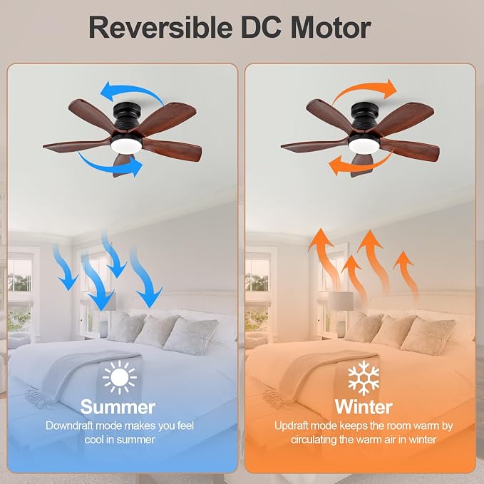 36 Inch Flush Mount Ceiling Fans with Lights and Remote, Dimmable, 5 Blades Wood Ceiling Fan with Light, Low Profile Outdoor