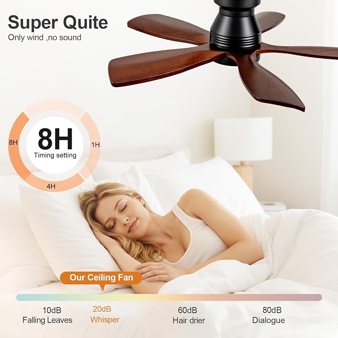 36 Inch Flush Mount Ceiling Fans with Lights and Remote, Dimmable, 5 Blades Wood Ceiling Fan with Light, Low Profile Outdoor