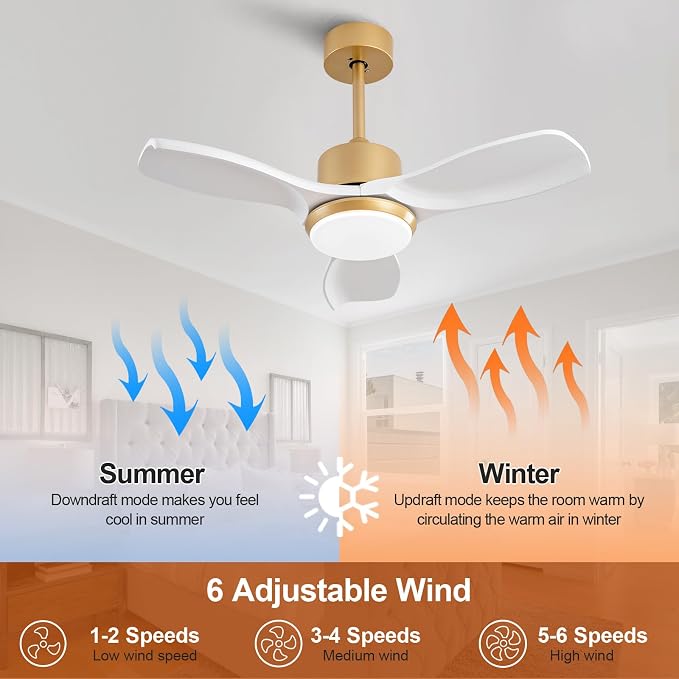 36 Inch White and Gold Ceiling Fans with Lights and Remote, 3 Blade Wood Ceiling Fan with Light, Dimmable, Memory Function