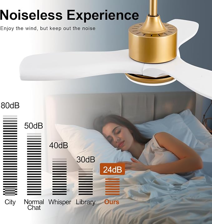 36 Inch White and Gold Ceiling Fans with Lights and Remote, 3 Blade Wood Ceiling Fan with Light, Dimmable, Memory Function