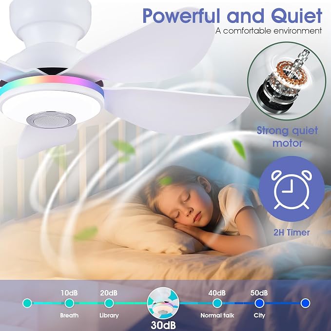 36 Inch White Ceiling Fan with Light, 5 Blades Flush Mount Fan with RGB & 3 CCT Dimmable Light, APP & Remote Control