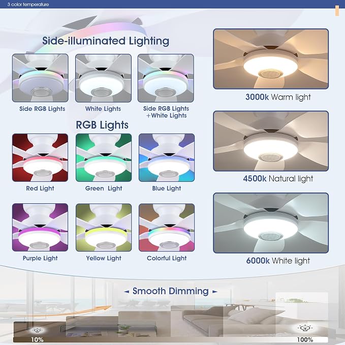 36 Inch White Ceiling Fan with Light, 5 Blades Flush Mount Fan with RGB & 3 CCT Dimmable Light, APP & Remote Control