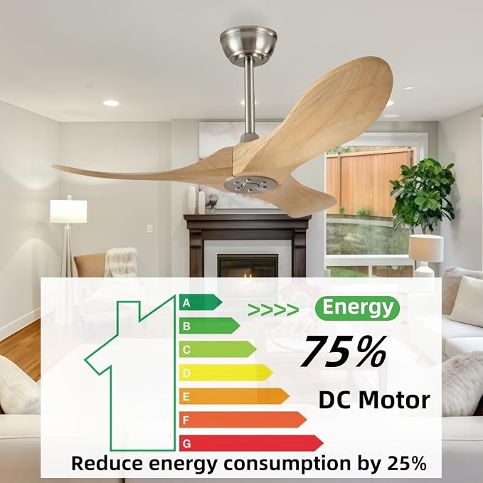 36 Inch Wooden Ceiling Fan Without Light With Remote Control, 3 solid wood fan blades Ceiling Fan for Indoor, Living Room