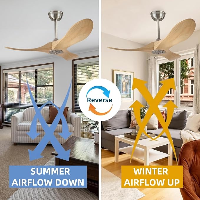 36 Inch Wooden Ceiling Fan Without Light With Remote Control, 3 solid wood fan blades Ceiling Fan for Indoor, Living Room