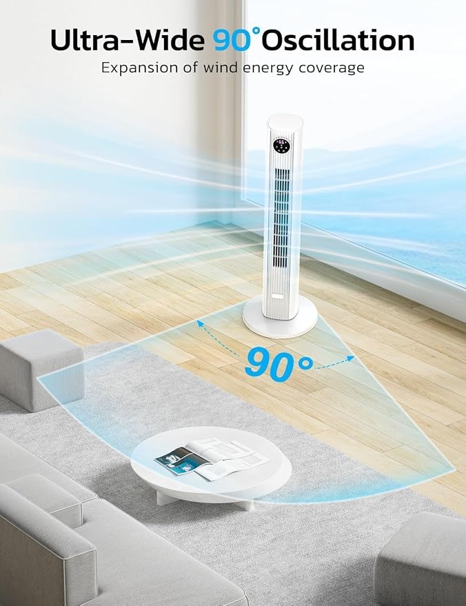 36" Tower Fan, 90°Oscillating Floor Fan with 4 Modes, 3 Speeds, 25ft/s Velocity, 12H Timer, alternate product view 3
