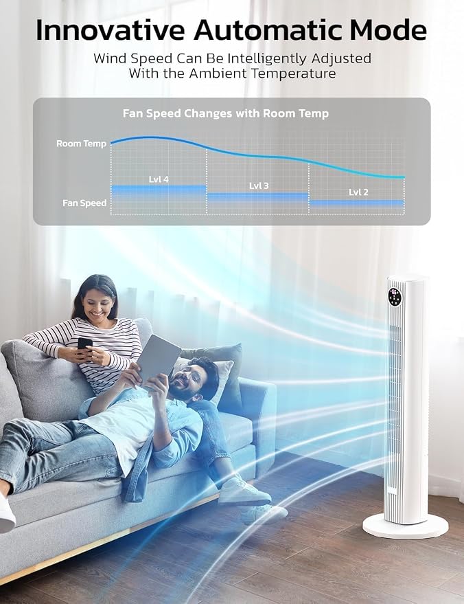 36" Tower Fan, 90°Oscillating Floor Fan with 4 Modes, 3 Speeds, 25ft/s Velocity, 12H Timer, alternate product view 5