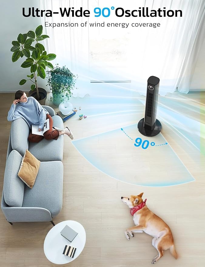 36" Tower Fan for Bedroom,23ft/s Velocity 90°Oscillating Floor Fan with Remote Control, 4 Modes, 3Speeds, alternate product