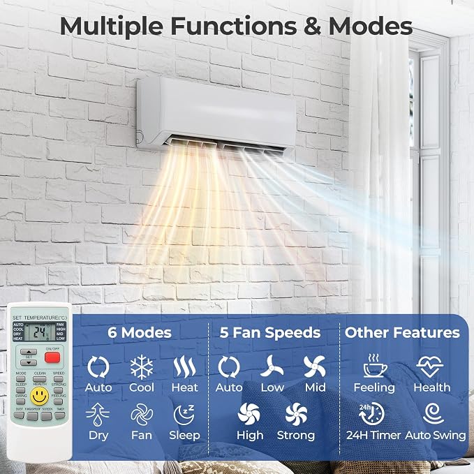 36000 BTU Dual 2 Zone Mini Split Air Conditioner, Wifi-Enabled 23 SEER2 18K BTU + 18K BTU, alternate product view 4