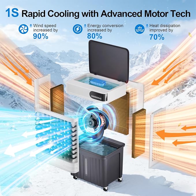 3600CFM Swamp Cooler, Evaporative Air Cooler with 13.5 Gallon Water Tank, 4 Ice Packs, 3 Speeds &Modes, 12H Timer