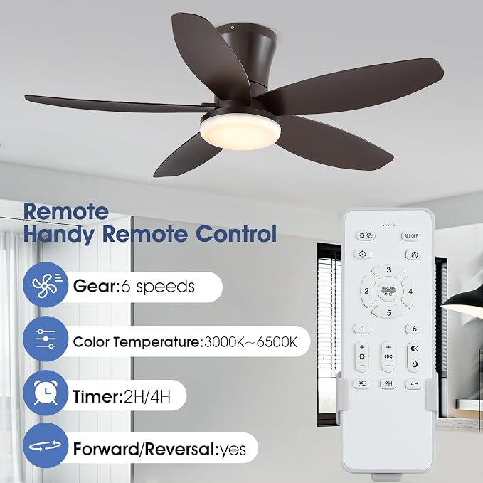 36IN Ceiling Fans with Light and Remote/APP Control, 5-Blade Reversible Motor Ceiling Fan, 3-Color Dimmable Lighting