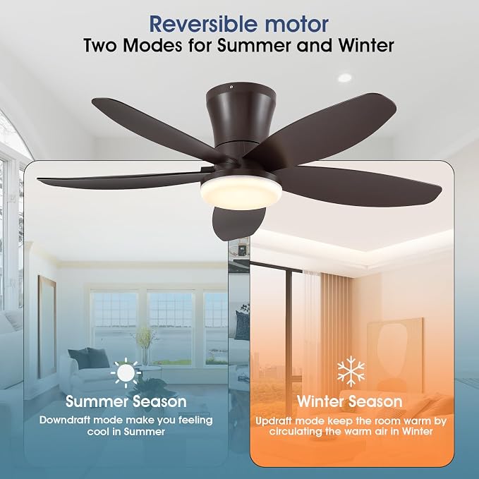 36IN Ceiling Fans with Light and Remote/APP Control, 5-Blade Reversible Motor Ceiling Fan, 3-Color Dimmable Lighting