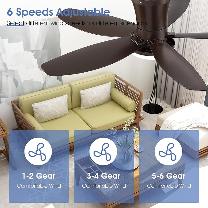 36IN Ceiling Fans with Light and Remote/APP Control, 5-Blade Reversible Motor Ceiling Fan, 3-Color Dimmable Lighting