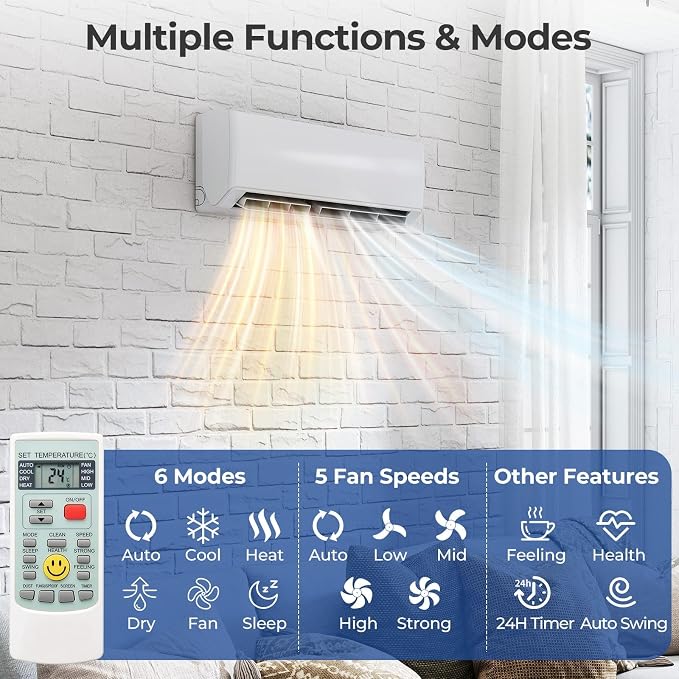36K BTU ODU Tri 3 Zone Mini Split Air Conditioner, 12,000 + 12,000 + 18,000BTU, 23 SEER2 208-230V Cools Up to 2100 Sq.Ft