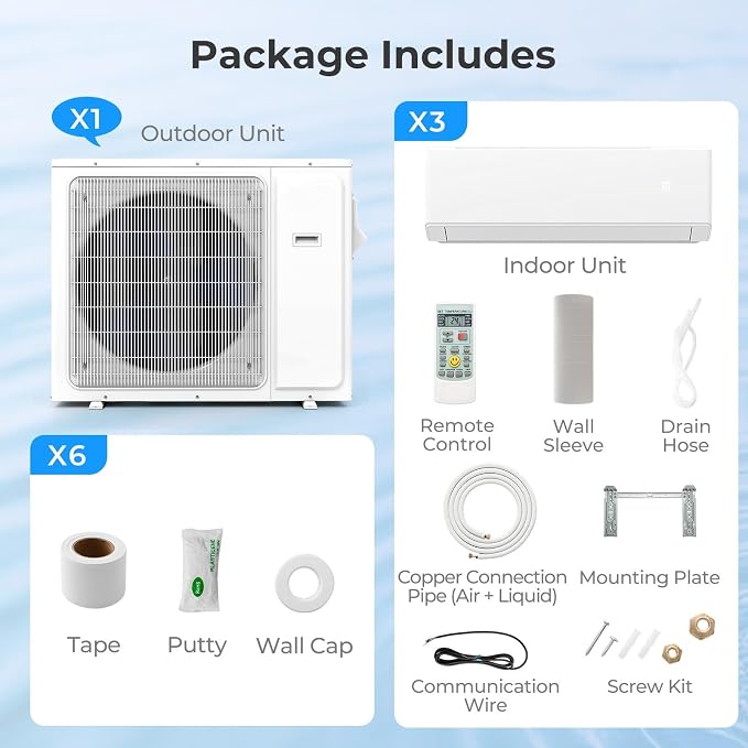 36K Tri 3 Zone Mini Split Air Conditioner with Heat Pump, 12k+18k+18k BTU, 23 SEER2, Wifi-Enabled Ductless Inverter Air