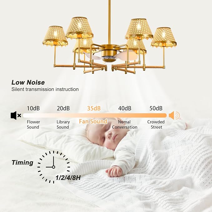 37.4" Ceiling Fans with Lights,Boho Rattan Fandelier Ceiling Fan with Lights Remote Control,Gold Chandelier Fan Light for