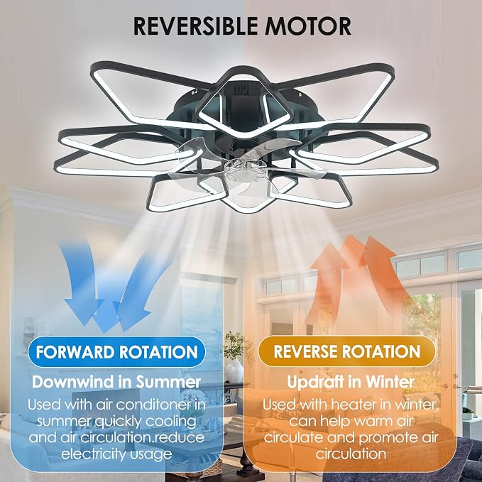 39"Ceiling Fan with Lights Remote APP Control,Modern Bladeless Ceiling Fan with Lights,Flush Mount Ceiling Fan with 6-Speed