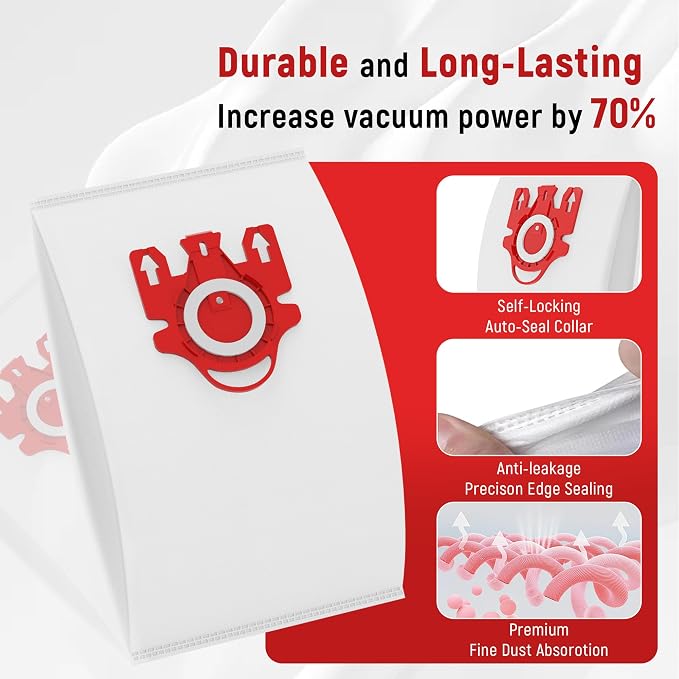 3D Airclean Dust Bags Replacement for FJM Vacuum Compact C2 Compact C1 Complete C1 S241 S290 S300i S500, alternate view