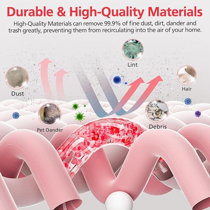 3D Airclean FJM Vacuum Cleaner Bags Compatible with FJM Vacuum Cleaner, Compact C1, Compact C2, Complete C1, S241