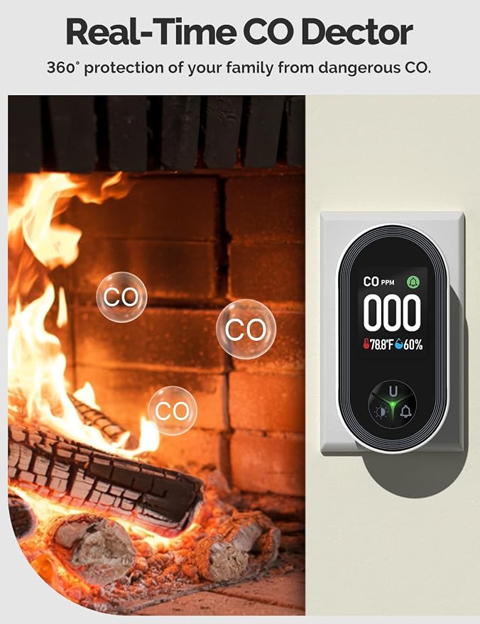 3IN1 Carbon Monoxide Detector Combination Plug in, CO Monitor with Temperature Humidity Sensor Built-in, Alarm Sound Warning