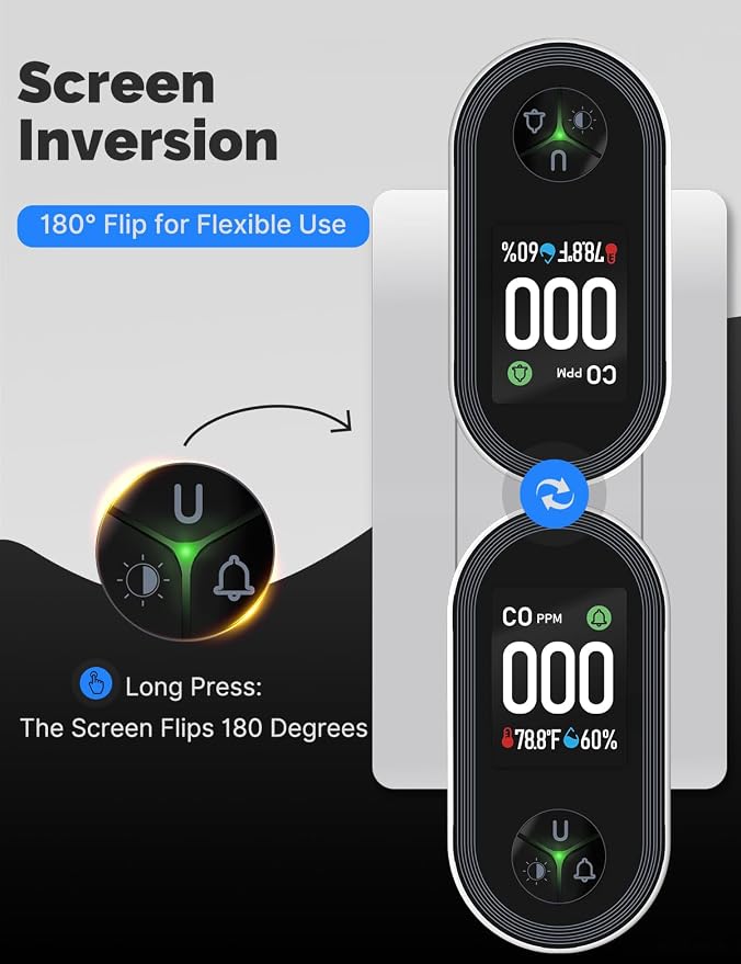 3IN1 Carbon Monoxide Detector Combination Plug in, CO Monitor with Temperature Humidity Sensor Built-in, Alarm Sound Warning