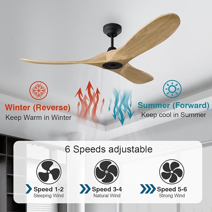 3MAVSM60MBKNH Smart Maverick Ceiling Fan with Remote Control, Indoor or Outdoor, Compatible with Bond Home Smart App