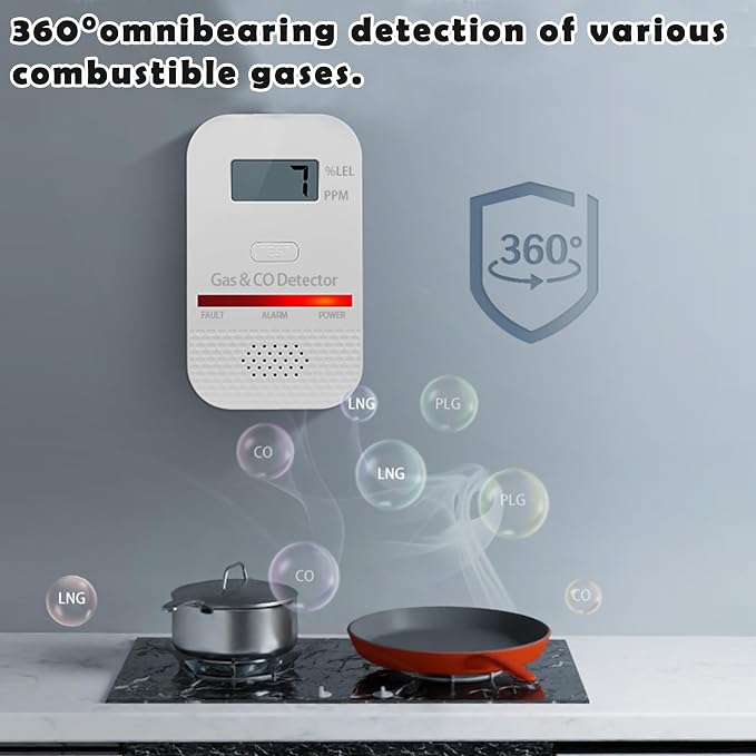 3PCS 2-in-1 Carbon Monoxide and Combustible Gas Detectors Combination, Plug in Co Leak Detector LNG LPG Monitor for Home