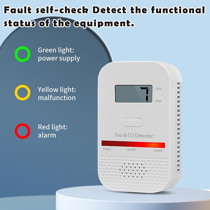 3PCS 2-in-1 Carbon Monoxide and Combustible Gas Detectors Combination, Plug in Co Leak Detector LNG LPG Monitor for Home