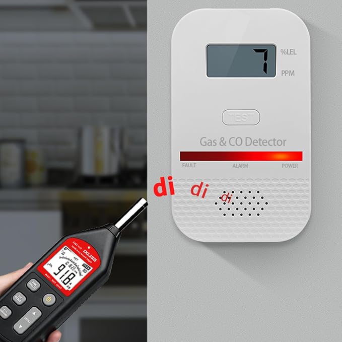 3PCS 2-in-1 Carbon Monoxide and Combustible Gas Detectors Combination, Plug in Co Leak Detector LNG LPG Monitor for Home