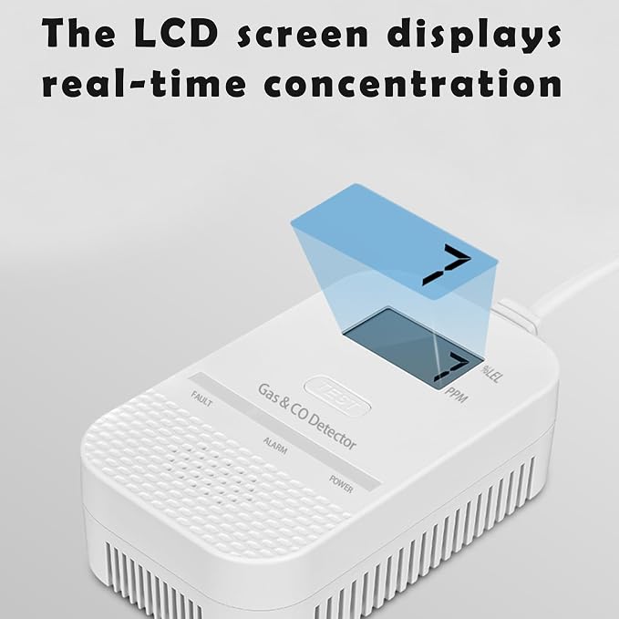 3PCS 2-in-1 Carbon Monoxide and Combustible Gas Detectors Combination, Plug in Co Leak Detector LNG LPG Monitor for Home