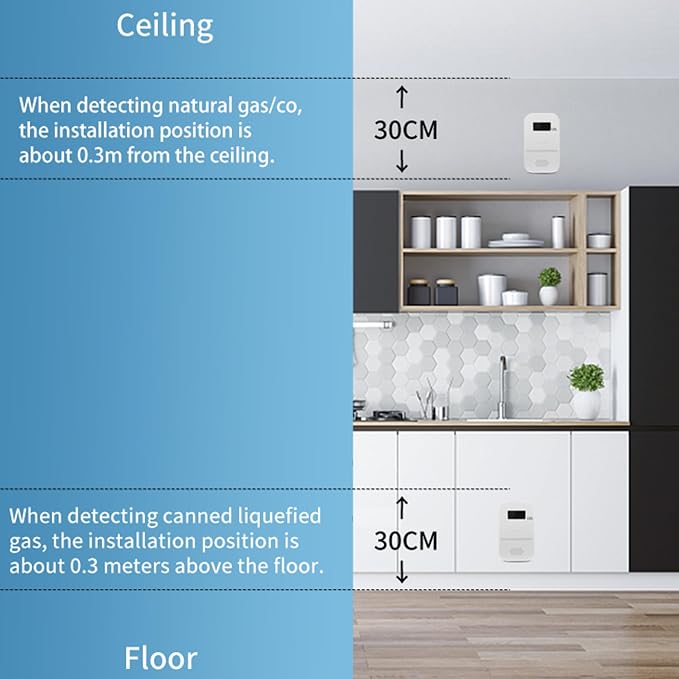 3PCS 2-in-1 Carbon Monoxide and Combustible Gas Detectors Combination, Plug in Co Leak Detector LNG LPG Monitor for Home