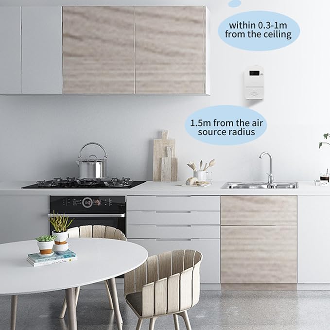 3PCS 2-in-1 Carbon Monoxide and Combustible Gas Detectors Combination, Plug in Co Leak Detector LNG LPG Monitor for Home