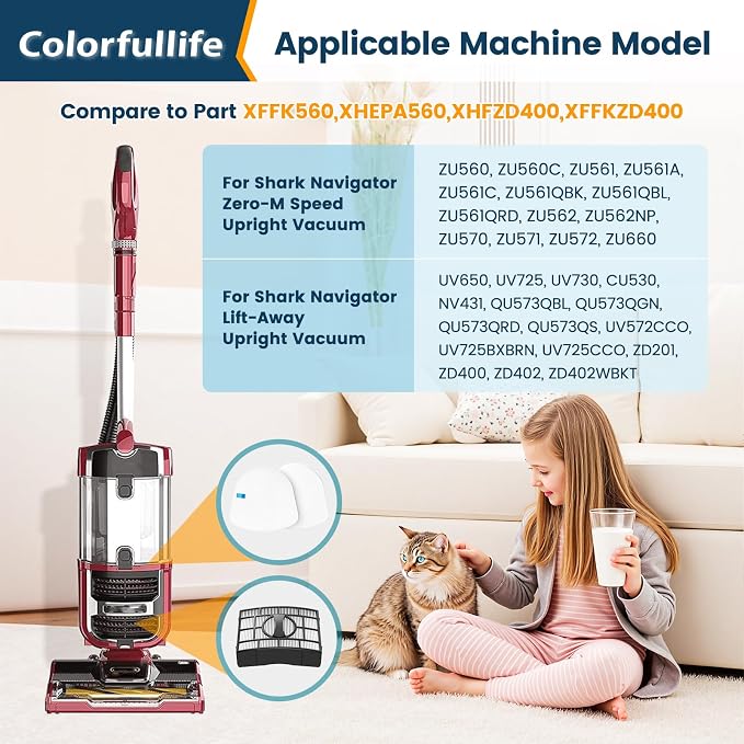 4 Foam and Felt Filters Replacement for Shark Navigator Zero-M Lift-Away Upright Vacuum UV650 UV725 ZU560 ZU560C ZU561 ZU562