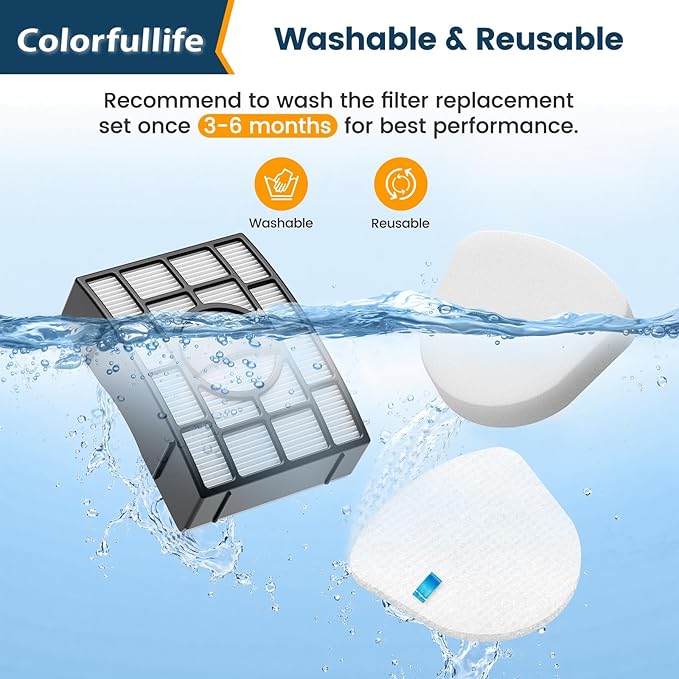 4 Foam and Felt Filters Replacement for Shark Navigator Zero-M Lift-Away Upright Vacuum UV650 UV725 ZU560 ZU560C ZU561 ZU562