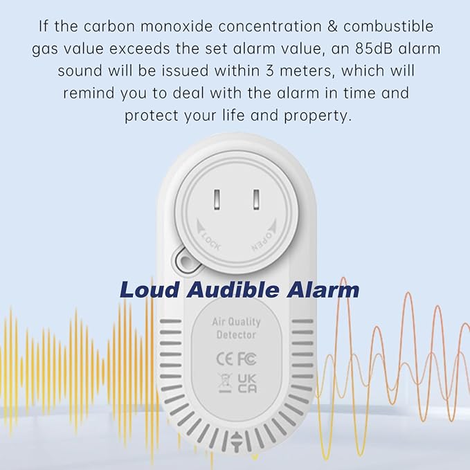4-in-1 Carbon Monoxide & Gas Detectors Plug in Large LCD Screen, Home CO Gas Detector with Temperature & Humidity Monitoring