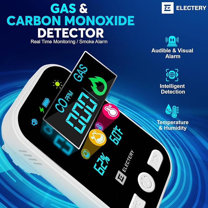 4-in-1 CO Detector & Natural Gas Leak Detector Alarm, Plug-in Carbon Monoxide Detectors with Battery Backup, Digital Display