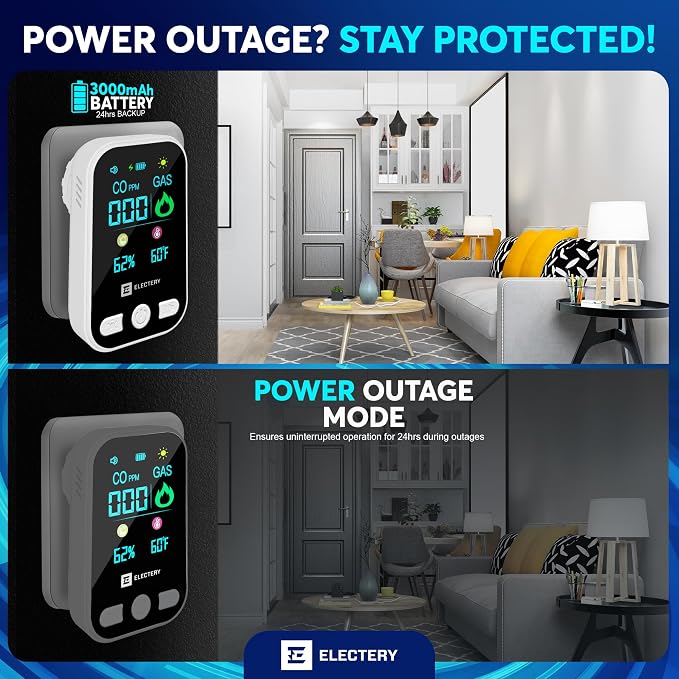 4-in-1 CO Detector & Natural Gas Leak Detector Alarm, Plug-in Carbon Monoxide Detectors with Battery Backup, Digital Display