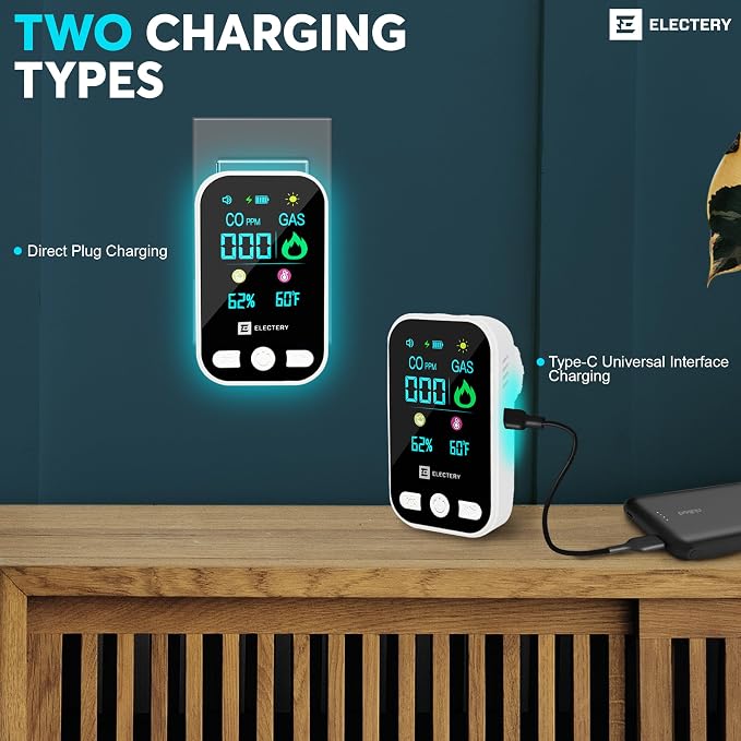 4-in-1 CO Detector & Natural Gas Leak Detector Alarm, Plug-in Carbon Monoxide Detectors with Battery Backup, Digital Display